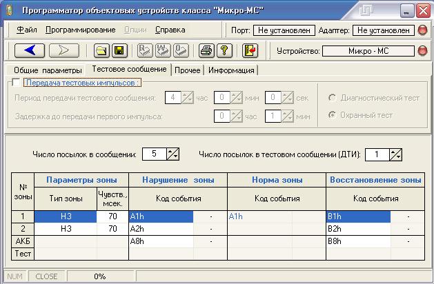 Вкладка Вкладка