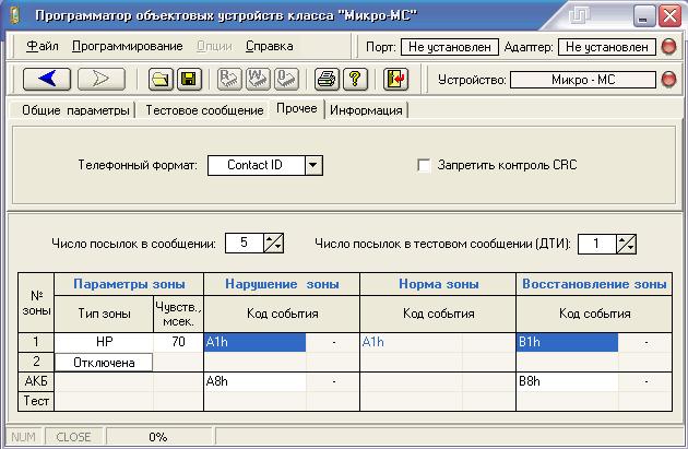 Вкладка Вкладка